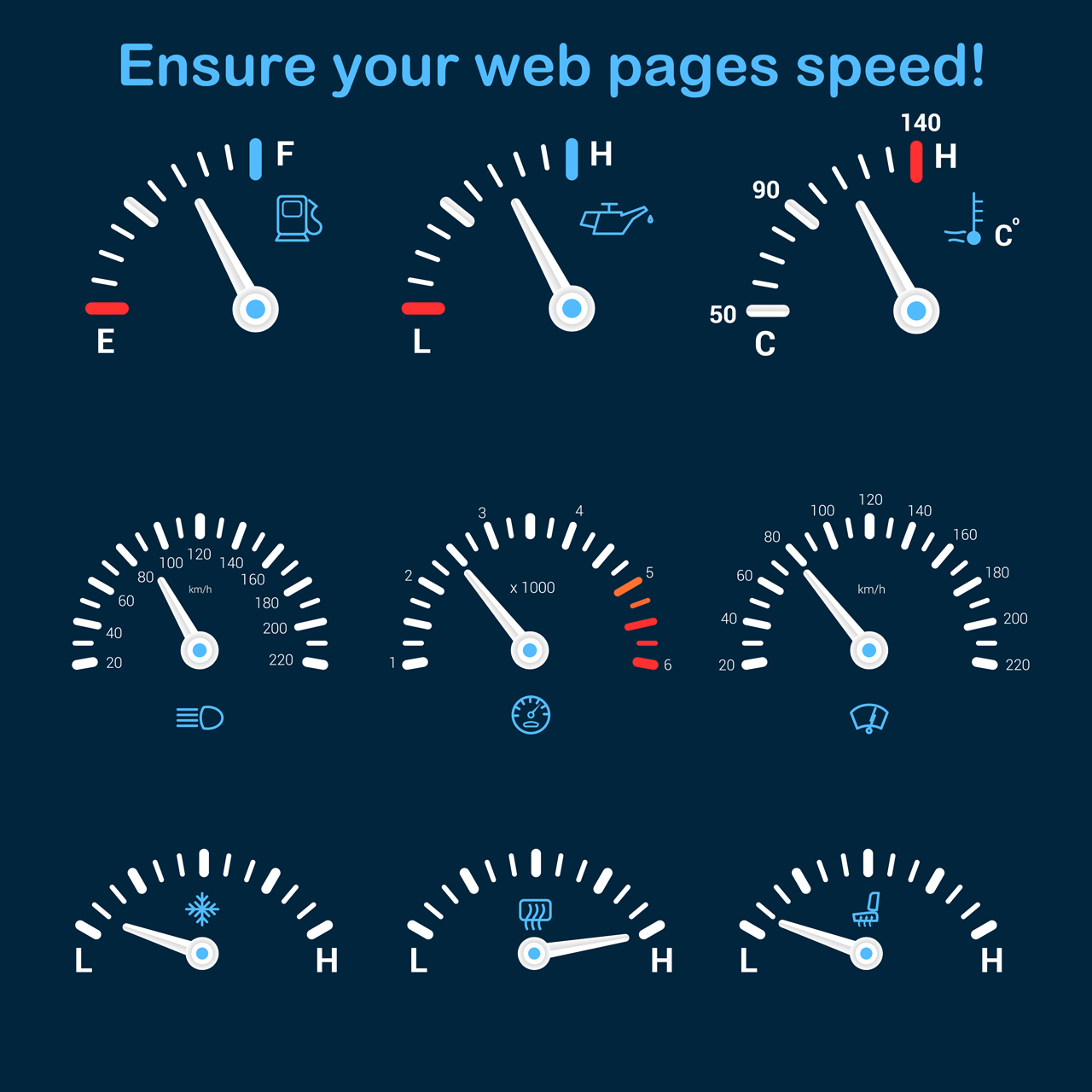 Boost Website Speed